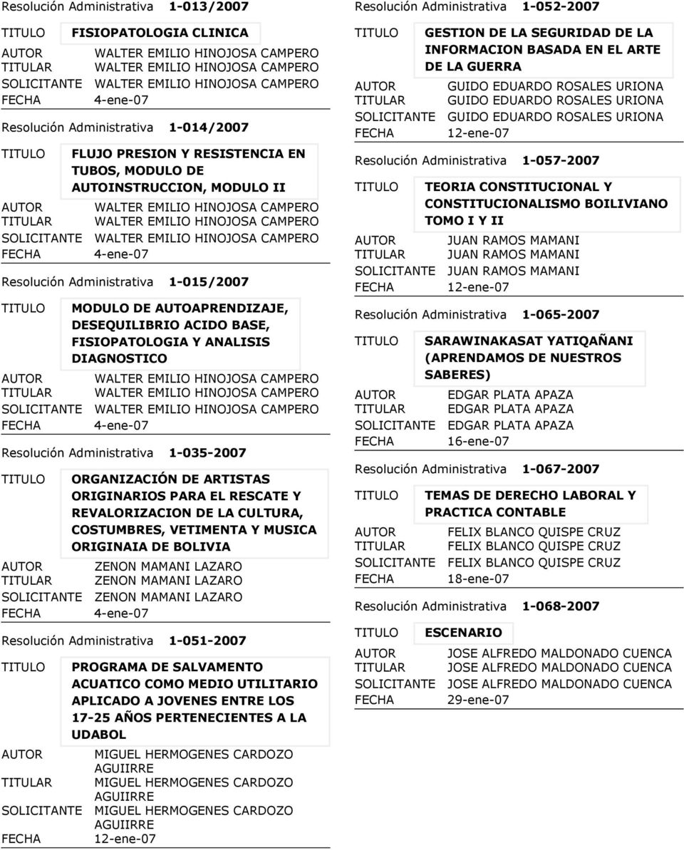 HINOJOSA CAMPERO 4-ene-07 Resolución Administrativa 1-015/2007 MODULO DE AUTOAPRENDIZAJE, DESEQUILIBRIO ACIDO BASE, FISIOPATOLOGIA Y ANALISIS DIAGNOSTICO AUTOR WALTER EMILIO HINOJOSA CAMPERO WALTER