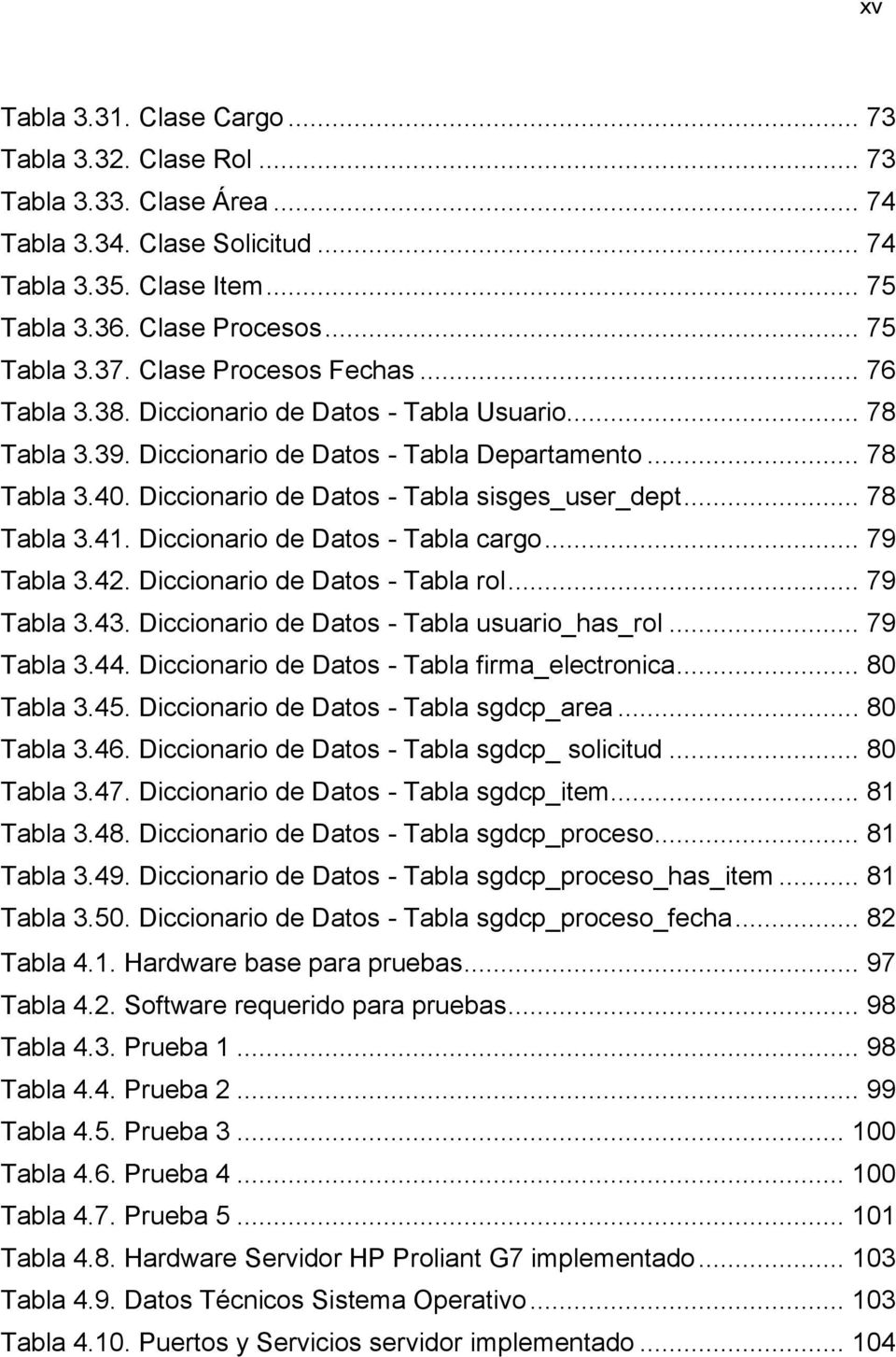 Diccionario de Datos - Tabla sisges_user_dept... 78 Tabla 3.41. Diccionario de Datos - Tabla cargo... 79 Tabla 3.42. Diccionario de Datos - Tabla rol... 79 Tabla 3.43.