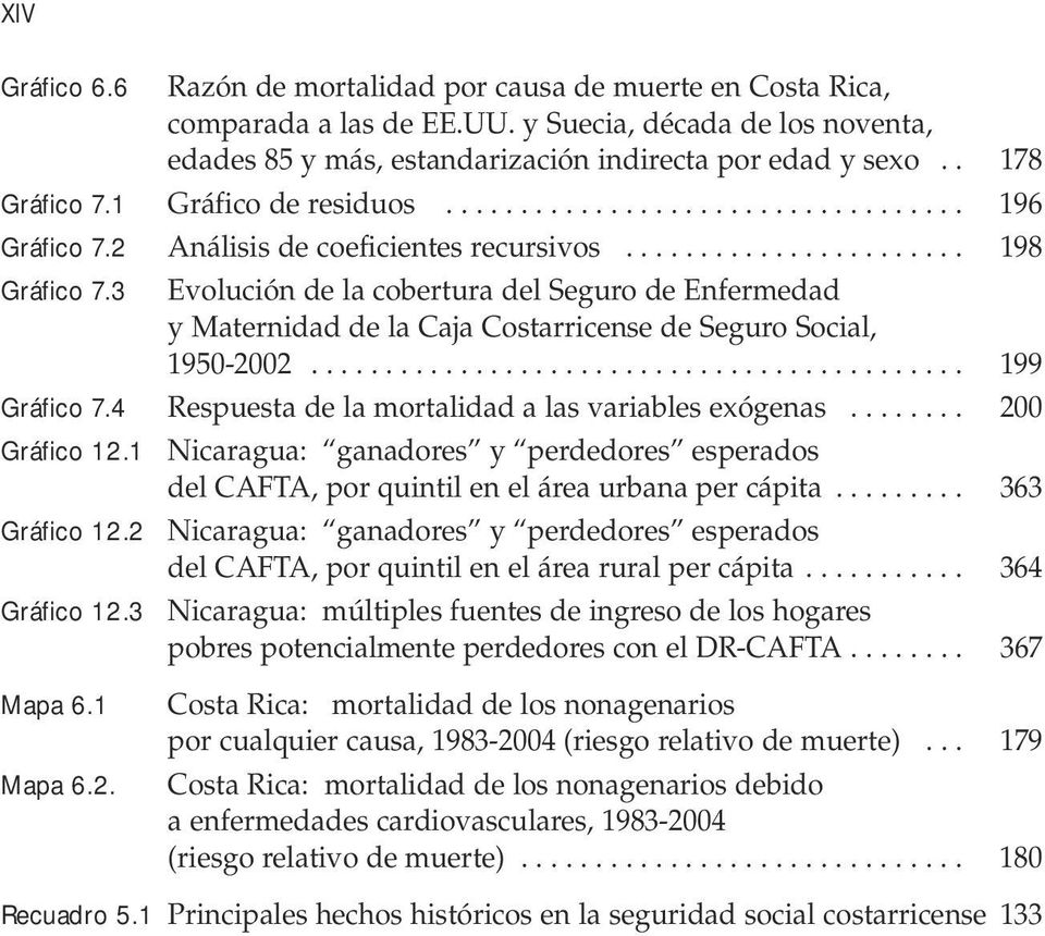 3 Evolución de la cobertura del Seguro de Enfermedad y Maternidad de la Caja Costarricense de Seguro Social, 1950-2002............................................ 199 Gráfico 7.