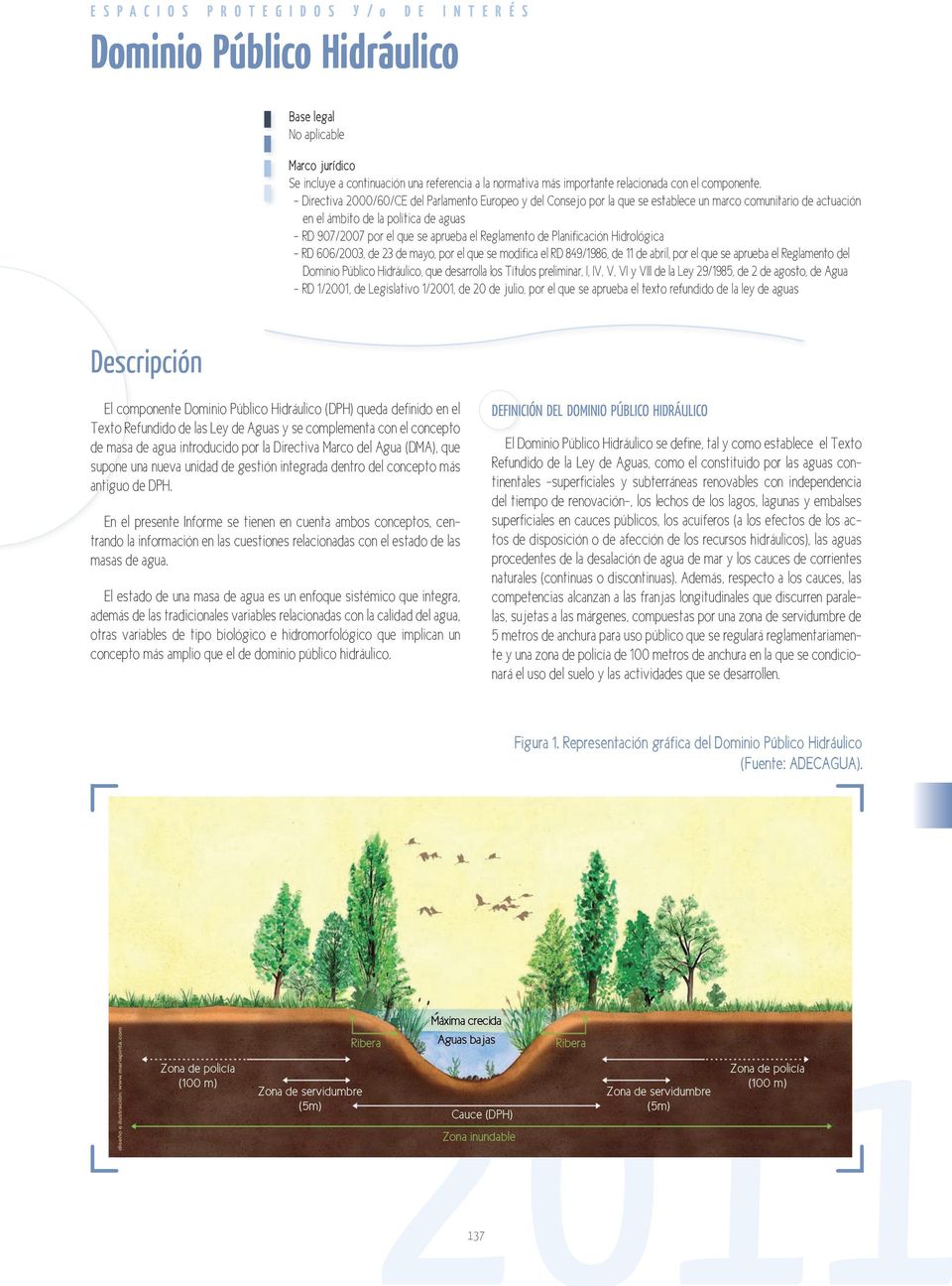 - Directiva 2000/60/CE del Parlamento Europeo y del Consejo por la que se establece un marco comunitario de actuación en el ámbito de la política de aguas - RD 907/2007 por el que se aprueba el