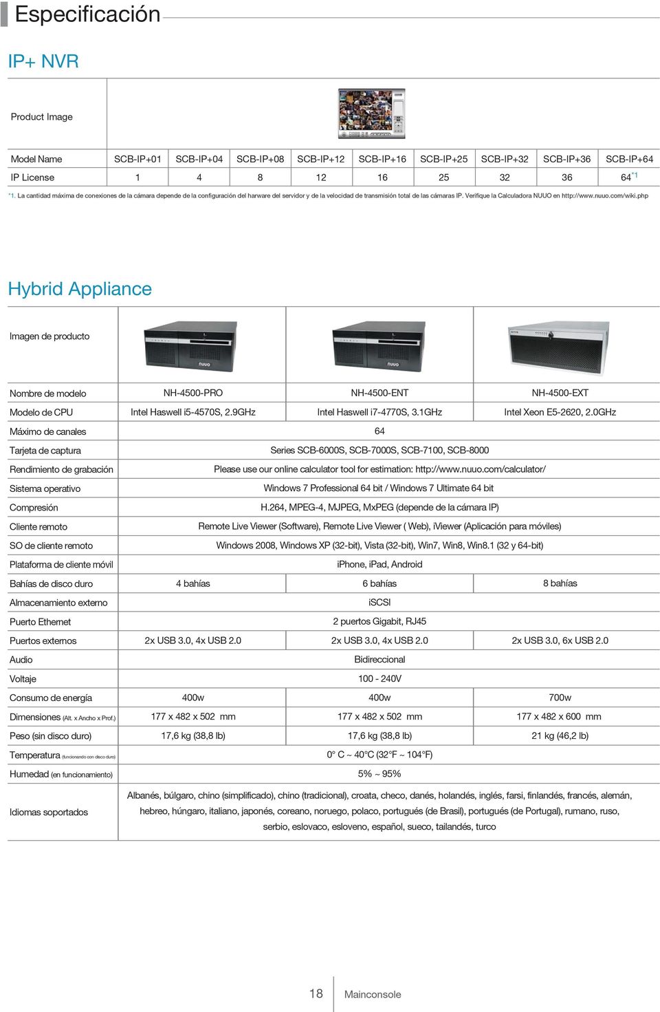 nuuo.com/wiki.php Hybrid Appliance Imagen de producto Nombre de modelo NH-4500-PRO NH-4500-ENT NH-4500-EXT Modelo de CPU Intel Haswell i5-4570s, 2.9GHz Intel Haswell i7-4770s, 3.
