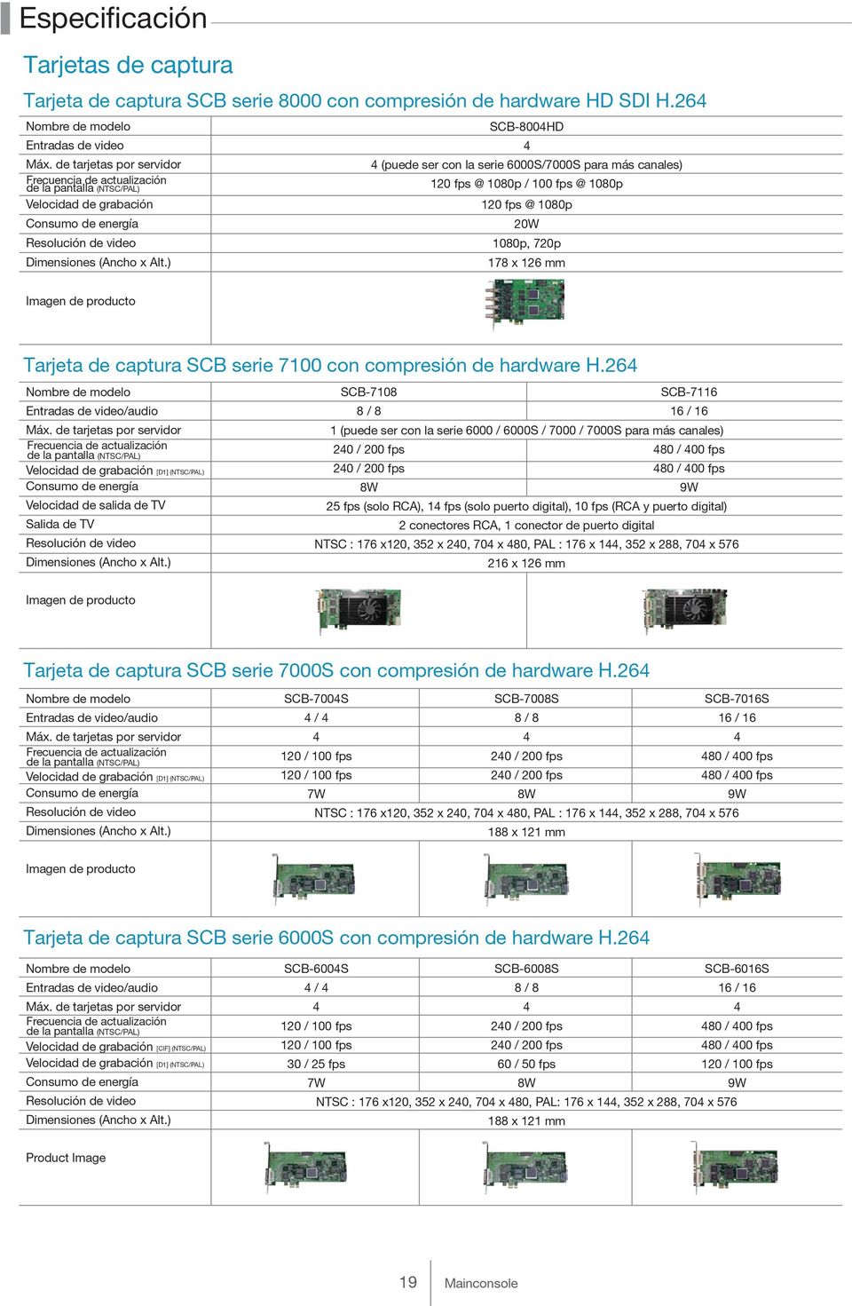 ) SCB-8004HD 4 4 (puede ser con la serie 6000S/7000S para más canales) 120 fps @ 1080p / 100 fps @ 1080p 120 fps @ 1080p 20W 1080p, 720p 178 x 126 mm Imagen de producto Tarjeta de captura SCB serie