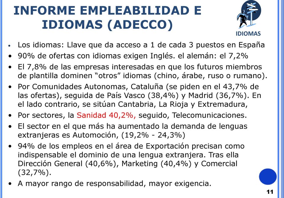 Por Comunidades Autonomas, Cataluña (se piden en el 43,7% de las ofertas), seguida de País Vasco (38,4%) y Madrid (36,7%).