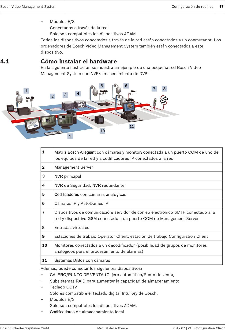 1 Cómo instalar el hardware En la siguiente ilustración se muestra un ejemplo de una pequeña red Bosch Video Management System con NVR/almacenamiento de DVR: 1 Matriz Bosch Allegiant con cámaras y
