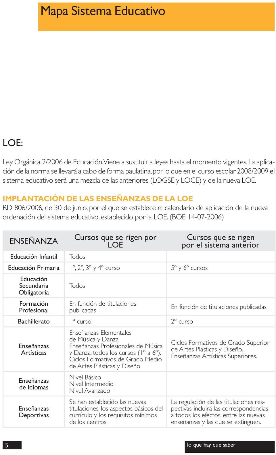 IMPLANTACIÓN DE LAS ENSEÑANZAS DE LA LOE RD 806/2006, de 30 de junio, por el que se establece el calendario de aplicación de la nueva ordenación del sistema educativo, establecido por la LOE.