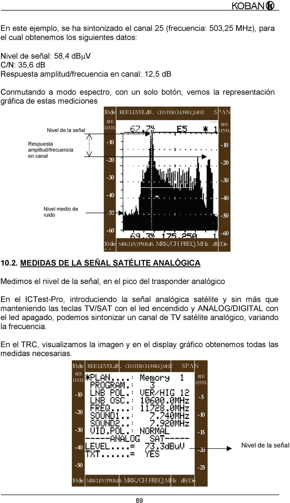 MHZ S P A N Nivel de la señal Respuesta amplitud/frecuencia en canal 5di Nivel medio de ruido - 40-50 - 40-50 10 div MRK LEV/PWR db.. MRK/CH FREQ. MHz db/div 5di 10.2.
