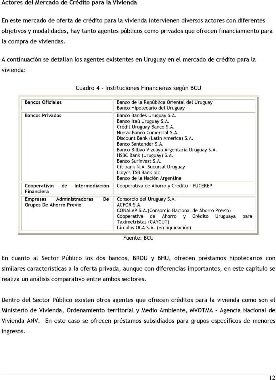 A continuación se detallan los agentes existentes en Uruguay en el mercado de crédito para la vivienda: Cuadro 4 - Instituciones Financieras según BCU Bancos Oficiales Bancos Privados Cooperativas de
