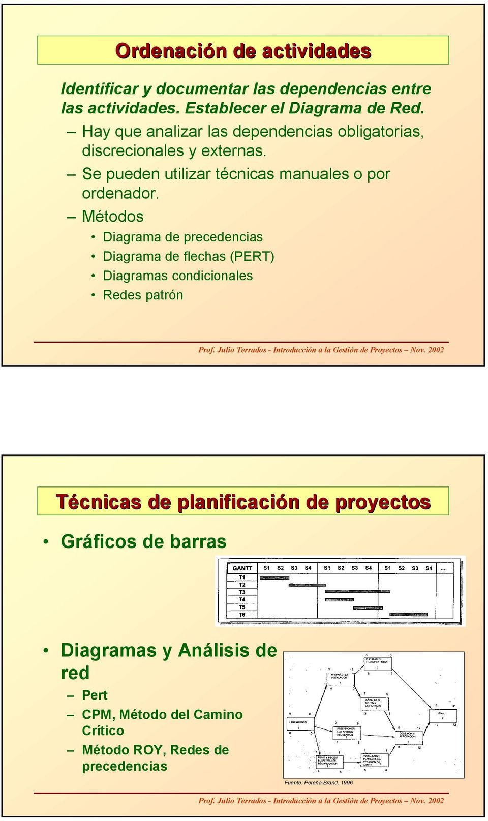 Métodos Diagrama de precedencias Diagrama de flechas (PERT) Diagramas condicionales Redes patrón Técnicas de planificación de