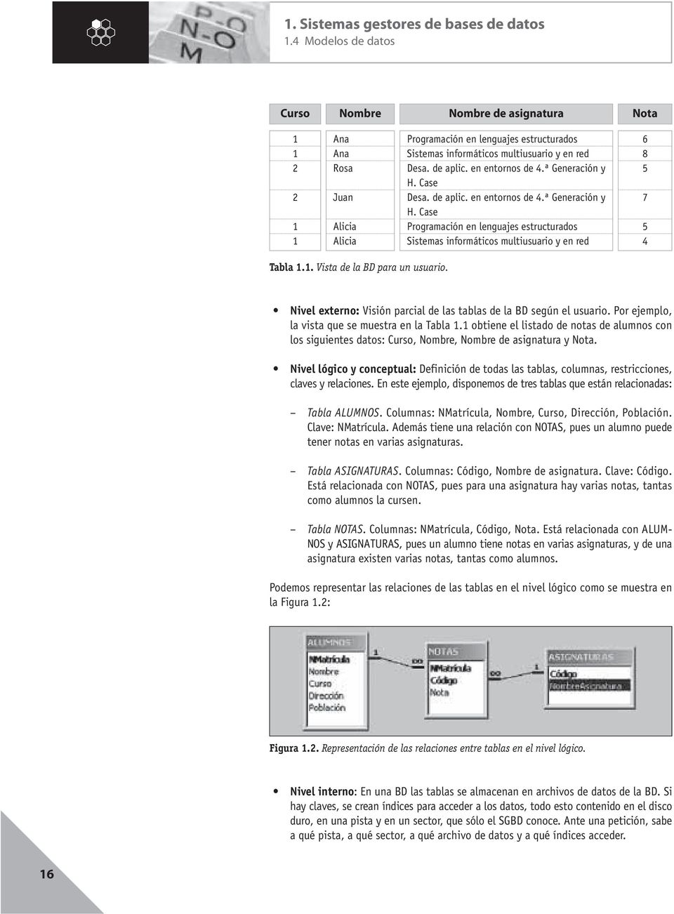 1. Vista de la BD para un usuario. Nivel externo: Visión parcial de las tablas de la BD según el usuario. Por ejemplo, la vista que se muestra en la Tabla 1.