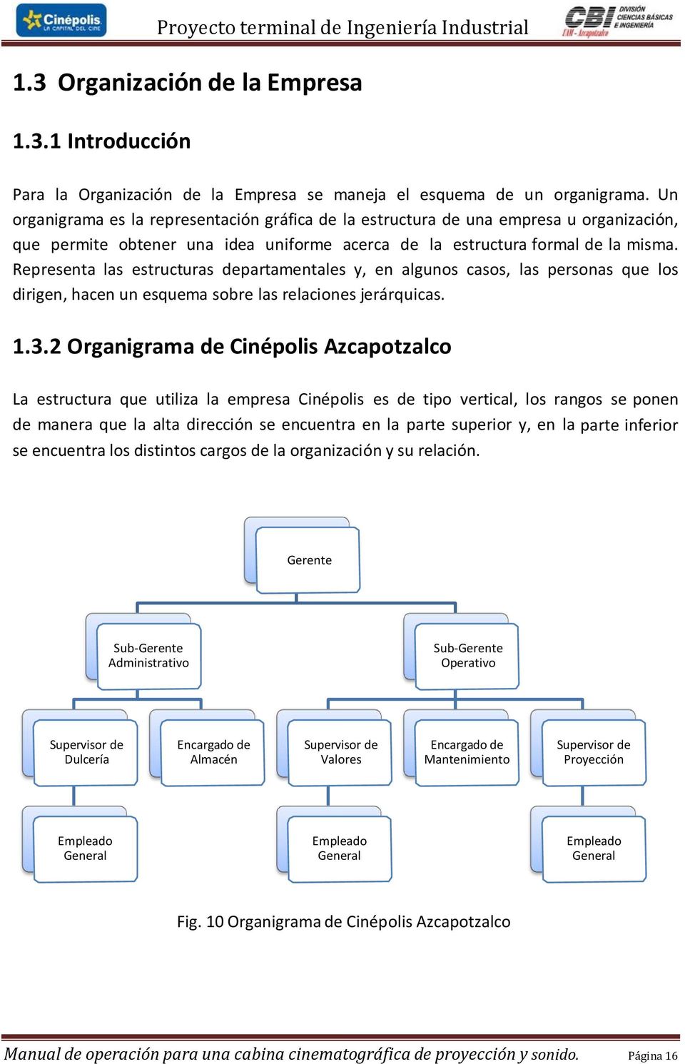 Representa las estructuras departamentales y, en algunos casos, las personas que los dirigen, hacen un esquema sobre las relaciones jerárquicas. 1.3.