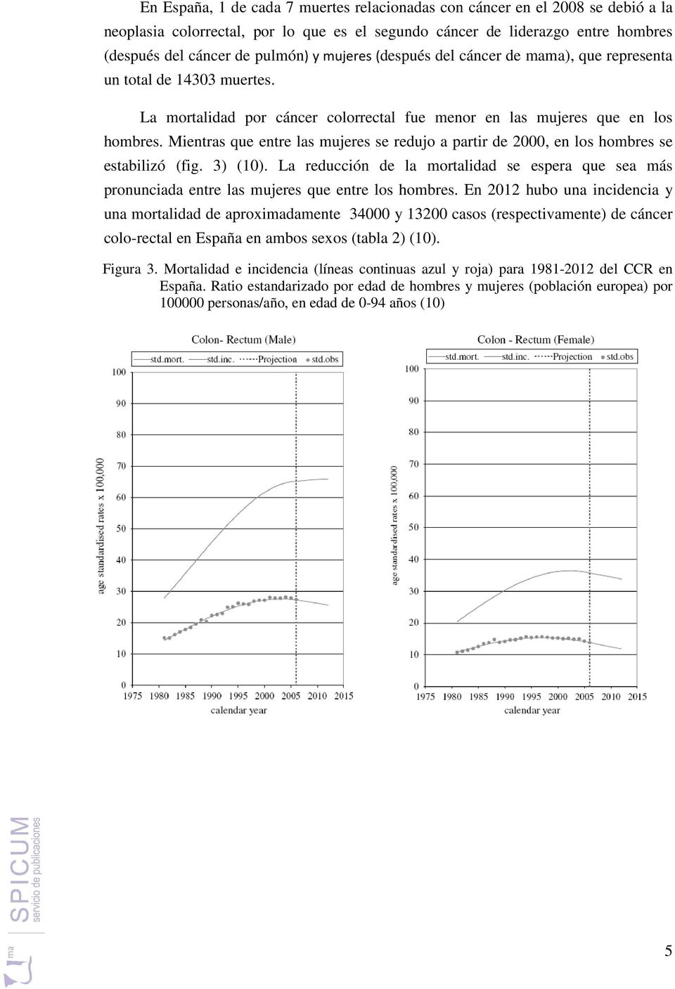 Mientras que entre las mujeres se redujo a partir de 2000,, en los hombres se estabilizó (fig. 3) (10).