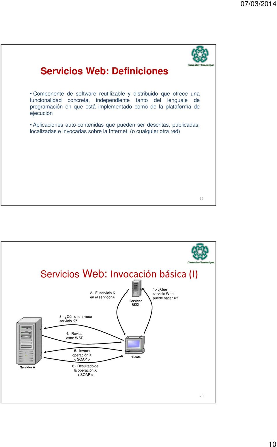 invocadas sobre la Internet (o cualquier otra red) 19 Servicios Web: Invocación básica (I) 2.- El servicio K en el servidor A Servidor UDDI 1.