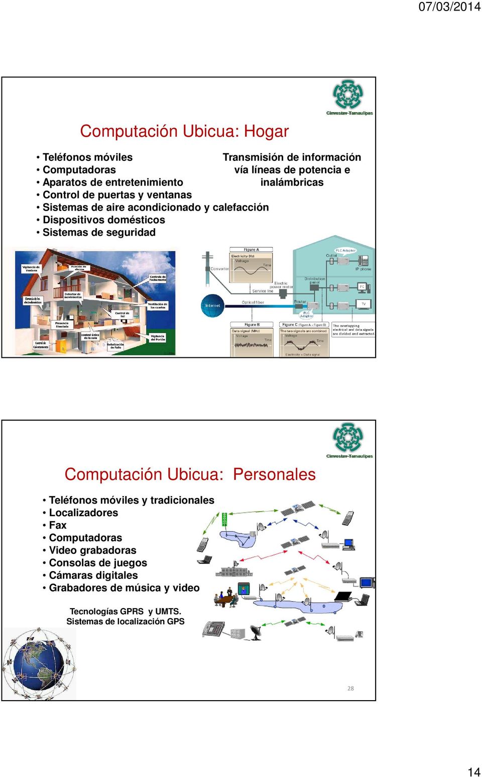Sistemas de seguridad 27 Computación Ubicua: Personales Teléfonos móviles y tradicionales Localizadores Fax Computadoras Video
