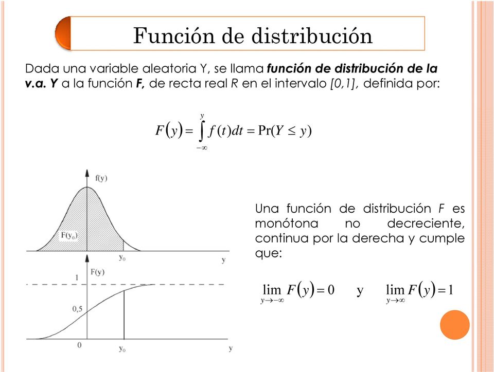 v.a. Y a la función F, de recta real R en el intervalo [0,], definida por: y ( y) =
