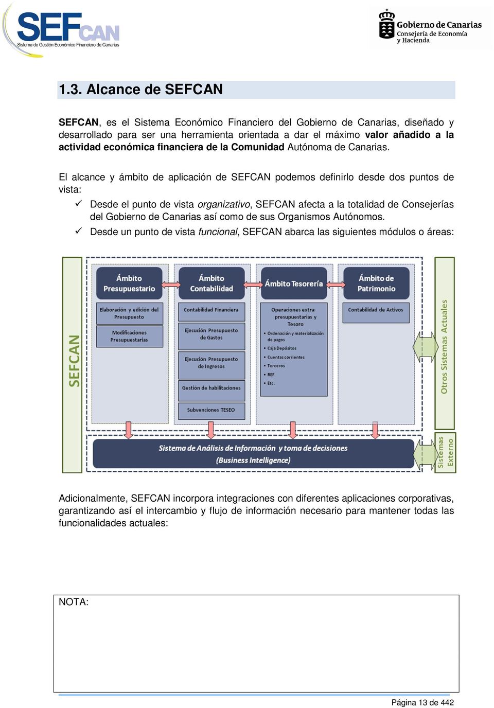 El alcance y ámbito de aplicación de SEFCAN podemos definirlo desde dos puntos de vista: Desde el punto de vista organizativo, SEFCAN afecta a la totalidad de Consejerías del Gobierno de Canarias