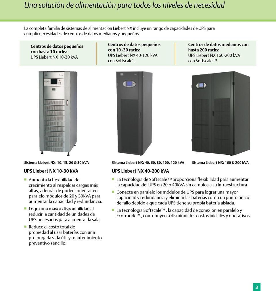 Centros de datos medianos con hasta 00 racks: UPS Liebert NX 60-00 kva con Softscale.