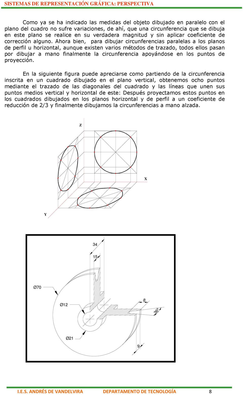 Ahora bien, para dibujar circunferencias paralelas a los planos de perfil u horizontal, aunque existen varios métodos de trazado, todos ellos pasan por dibujar a mano finalmente la circunferencia