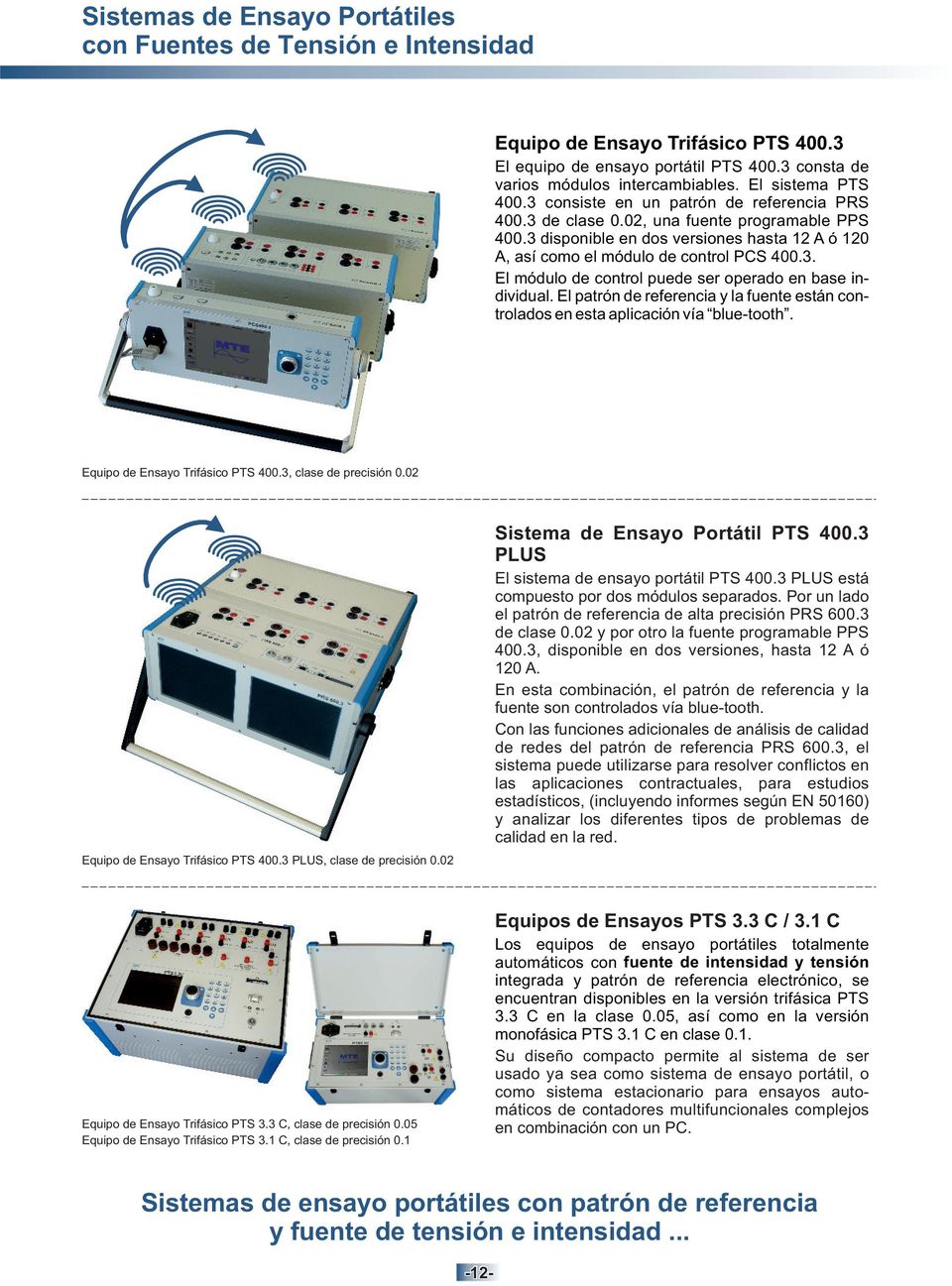 3 disponible en dos versiones hasta 12 A ó 120 A, así como el módulo de control PCS 400.3. El módulo de control puede ser operado en base individual.
