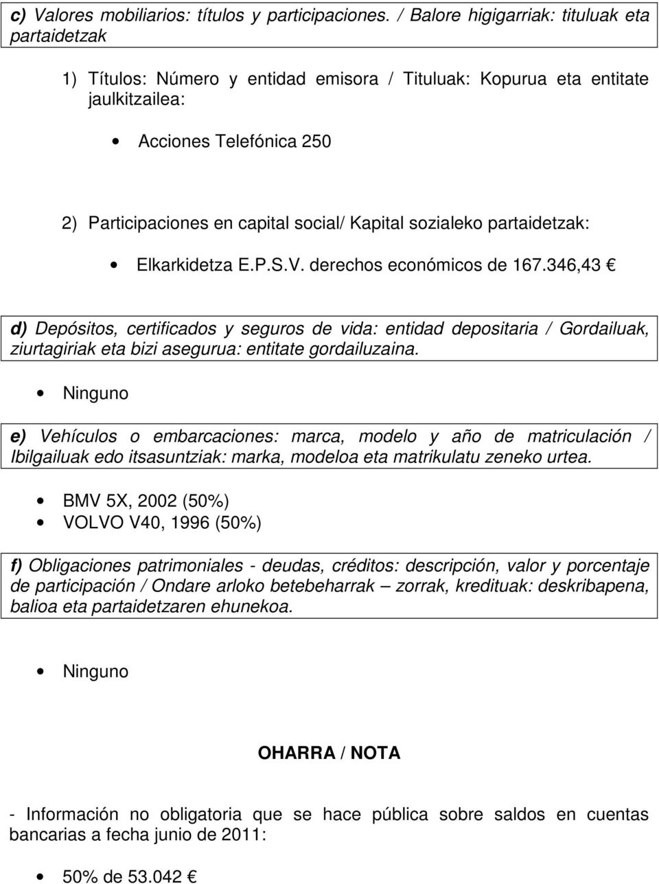 Kapital sozialeko partaidetzak: Elkarkidetza E.P.S.V. derechos económicos de 167.