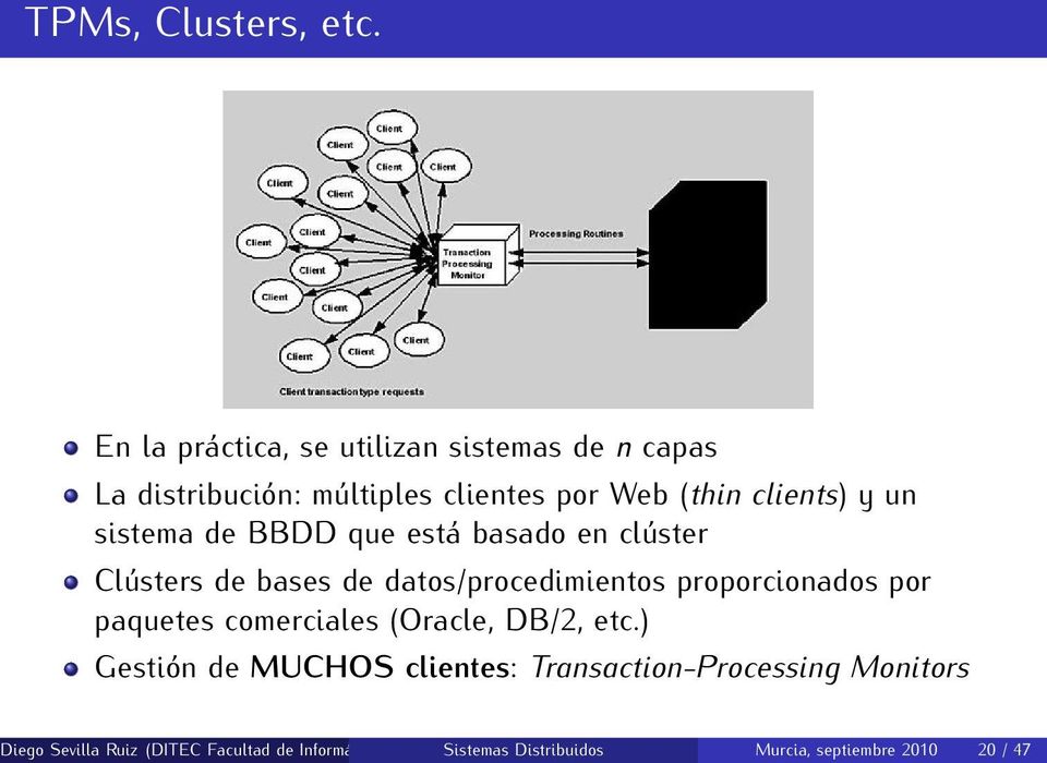 un sistema de BBDD que está basado en clúster Clústers de bases de datos/procedimientos proporcionados por