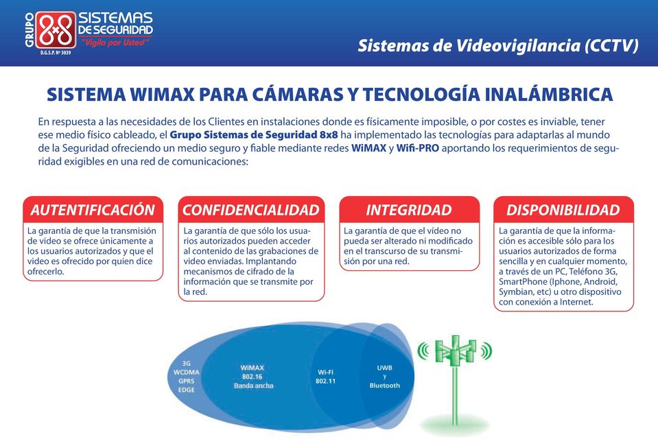 redes WiMAX y Wifi-PRO aportando los requerimientos de seguridad exigibles en una red de comunicaciones: AUTENTIFICACIÓN CONFIDENCIALIDAD AUTENTIFICACIÓN AUTENTIFICACIÓN INTEGRIDAD AUTENTIFICACIÓN