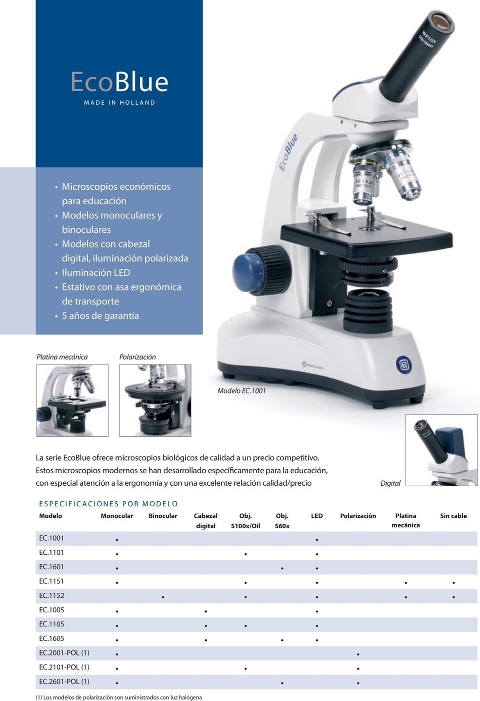 Estos microscopios modernos se han desarrollado específicamente para la educación, con especial atención a la ergonomía y con una excelente relación calidad/precio Digital Especificaciones por modelo