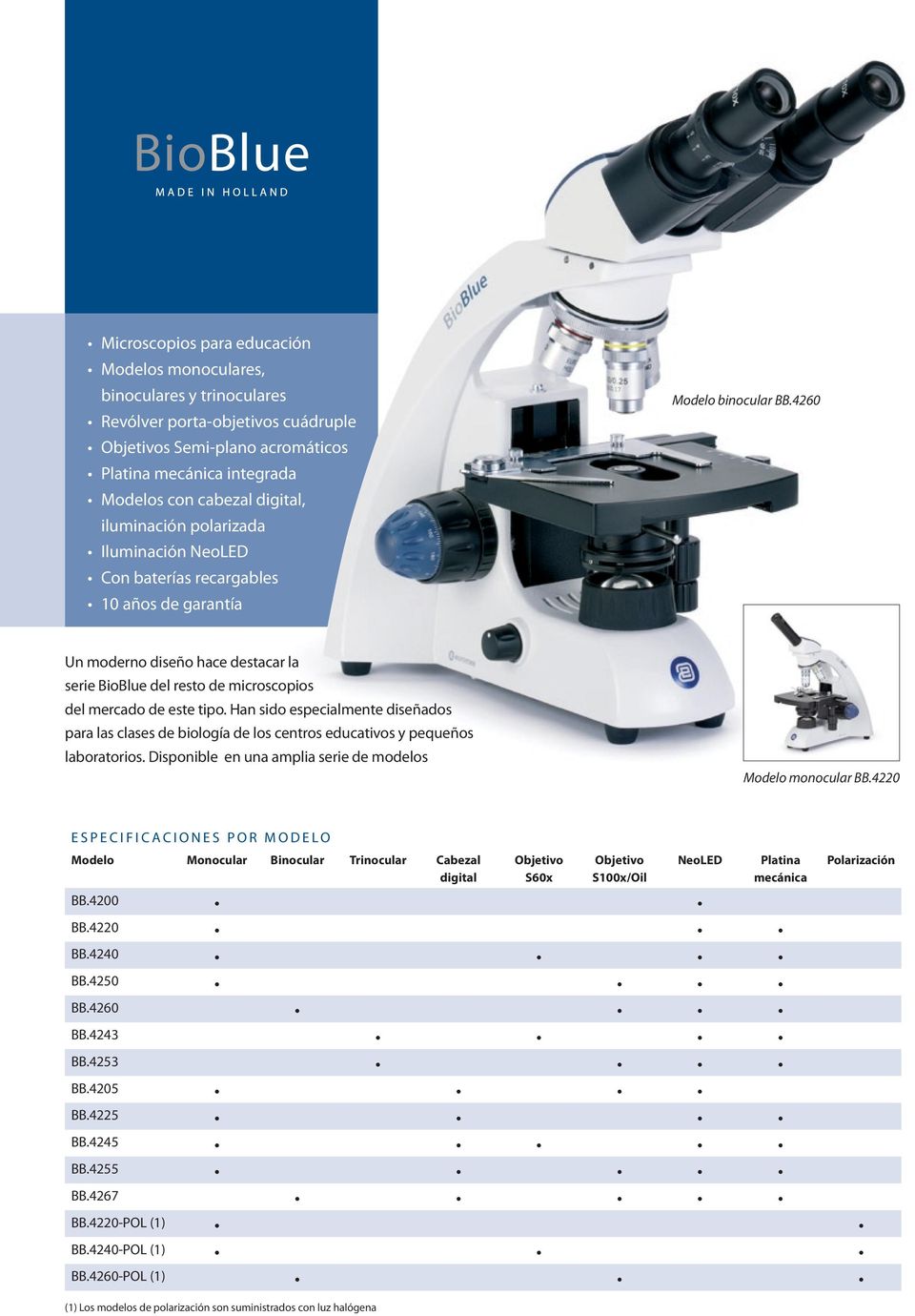 4260 Un moderno diseño hace destacar la serie BioBlue del resto de microscopios del mercado de este tipo.