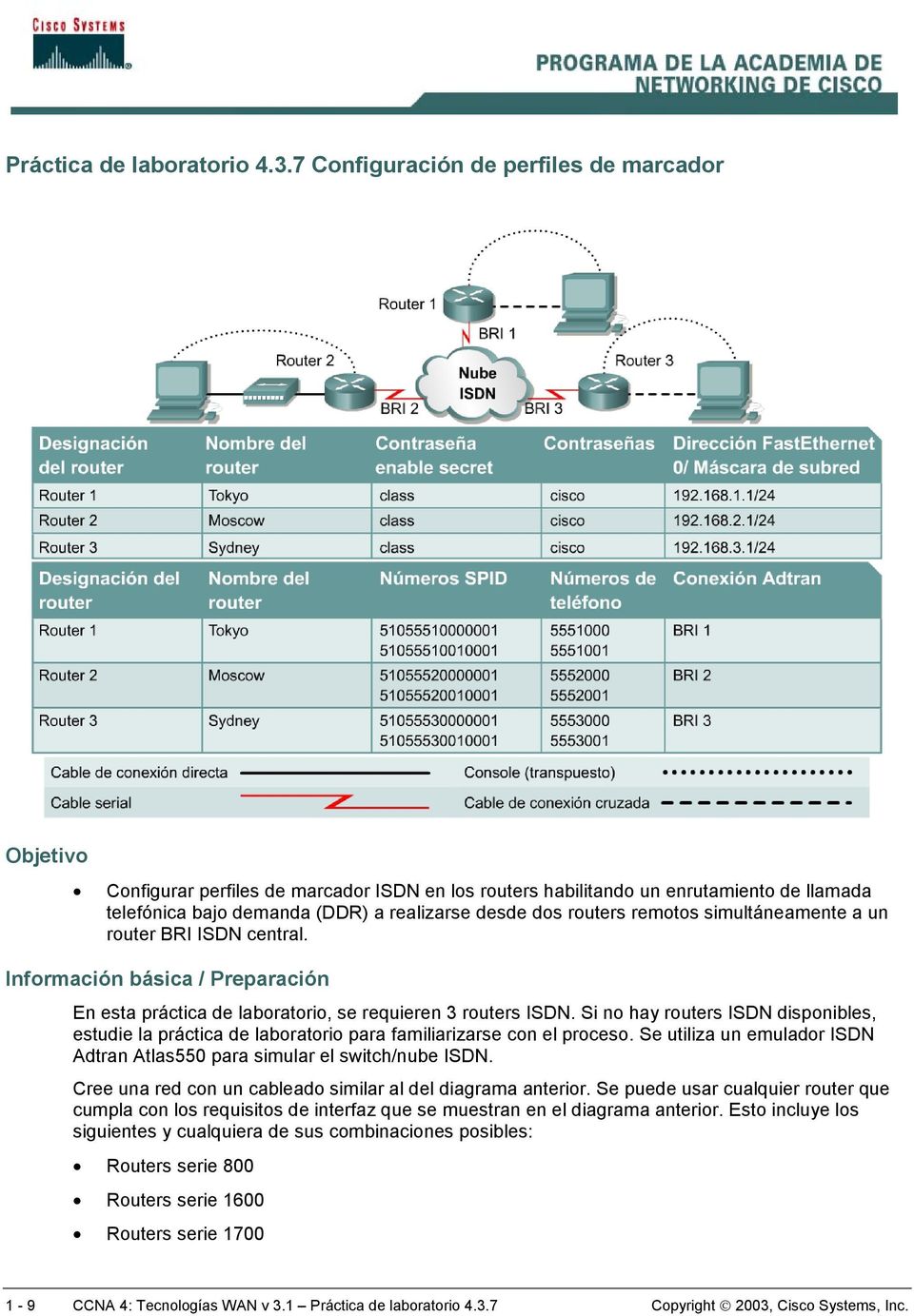 routers remotos simultáneamente a un router BRI ISDN central. Información básica / Preparación En esta práctica de laboratorio, se requieren 3 routers ISDN.