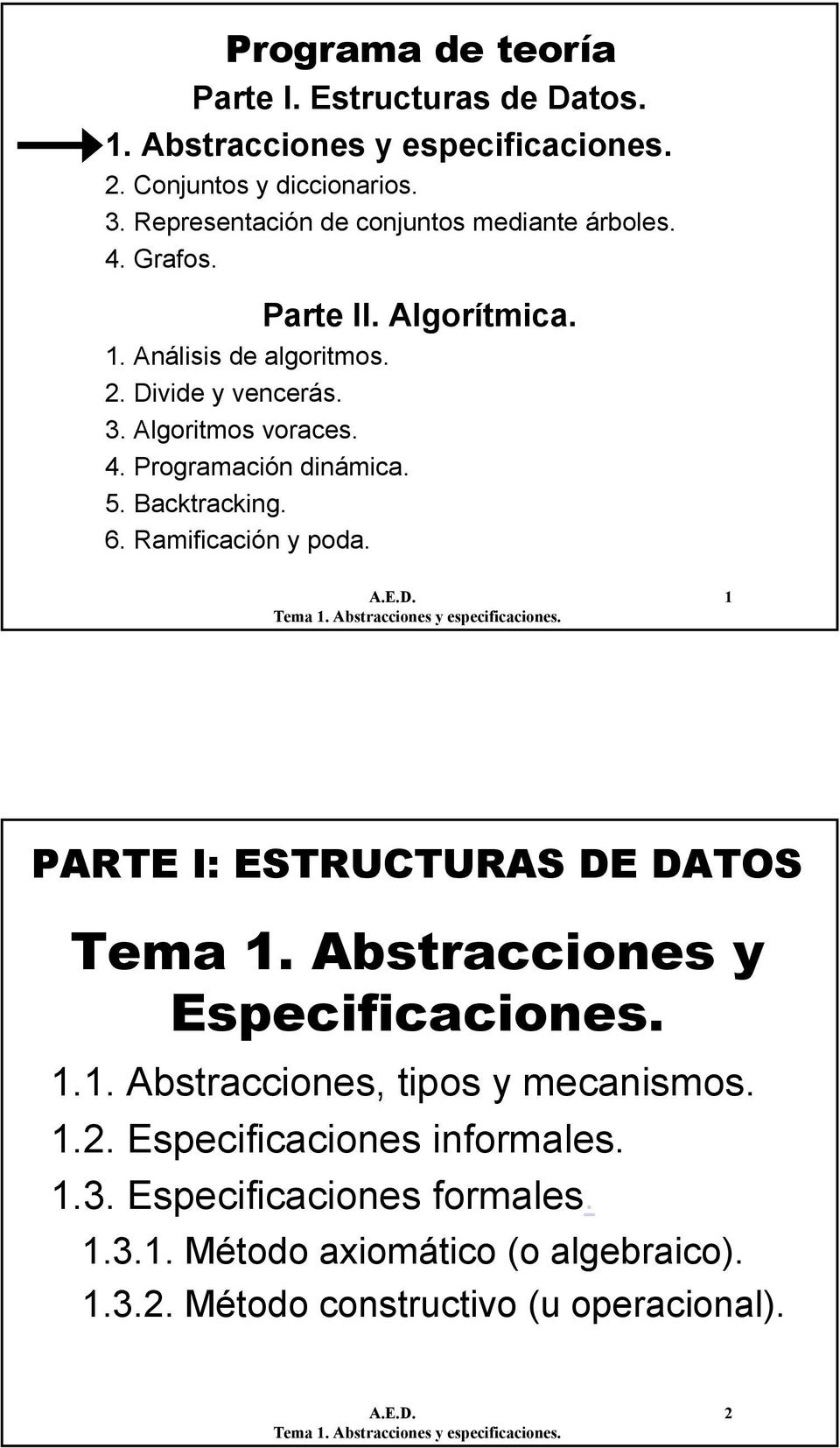 5. Backtracking. 6. Ramificación y poda. A.E.D. 1 PARTE I: ESTRUCTURAS DE DATOS Tema 1. Abstracciones y Especificaciones. 1.1. Abstracciones, tipos y mecanismos.