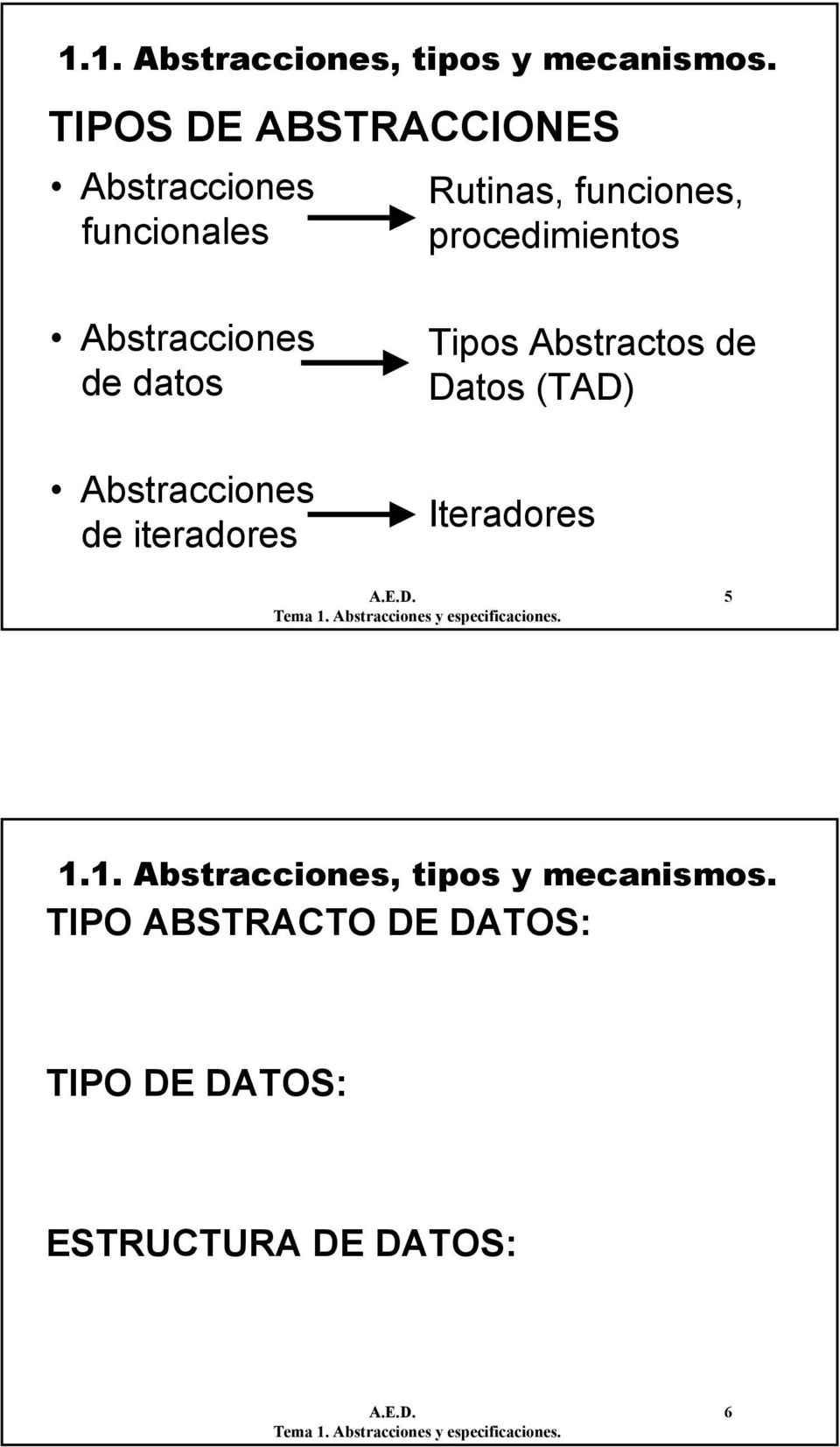 Abstractos de Datos (TAD) Iteradores A.E.D. 5  TIPO ABSTRACTO DE DATOS: Dominio abstracto de valores junto con las operaciones aplicables sobre el mismo.