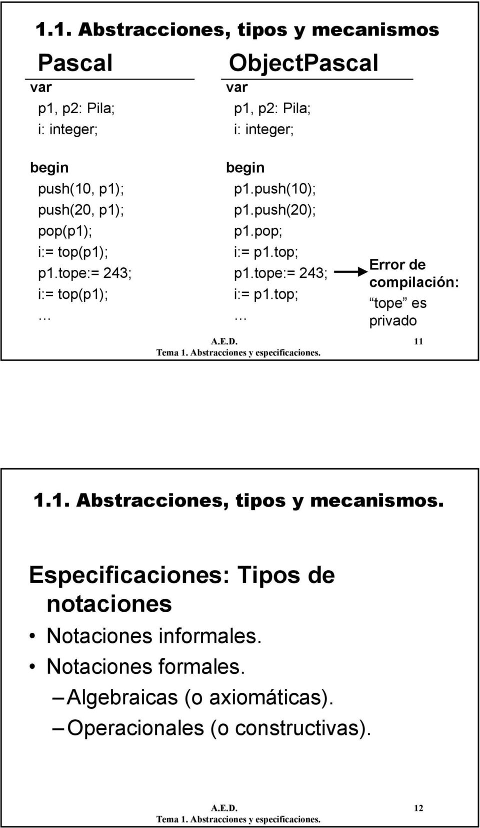 top; p1.tope:= 243; i:= p1.top; Error de compilación: tope es privado A.E.D. 11 1.1. Abstracciones, tipos y mecanismos.