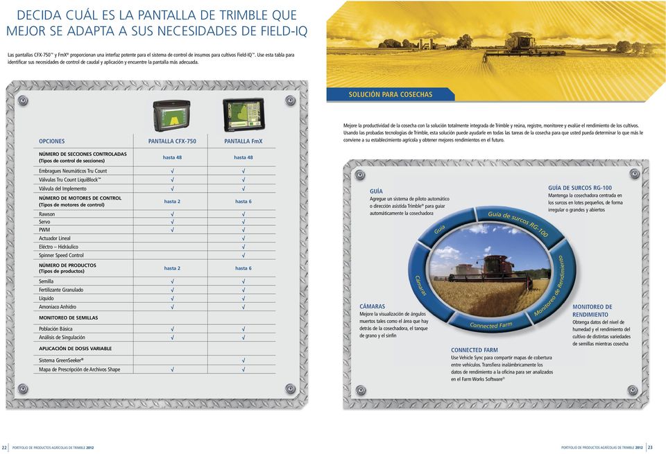 SOLUCIÓN PARA COSECHAS OPCIONES PANTALLA CFX-750 PANTALLA FmX Mejore la productividad de la cosecha con la solución totalmente integrada de Trimble y reúna, registre, monitoree y evalúe el