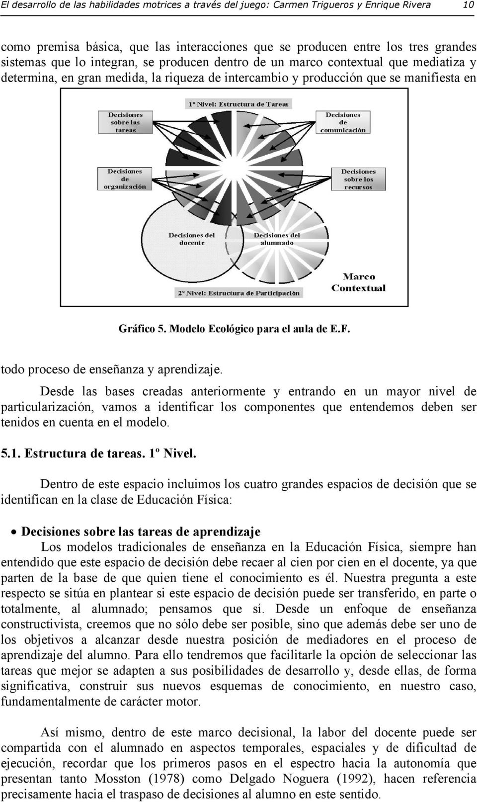 Modelo Ecológico para el aula de E.F. todo proceso de enseñanza y aprendizaje.