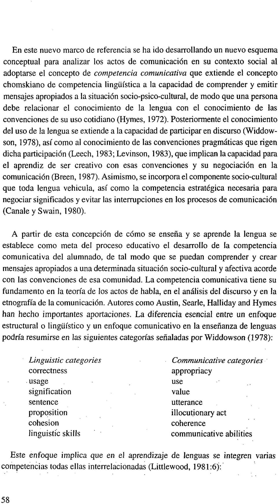 relacionar el conocimiento de la lengua con el conocimiento de las convenciones de su uso cotidiano (Hymes, 1972).