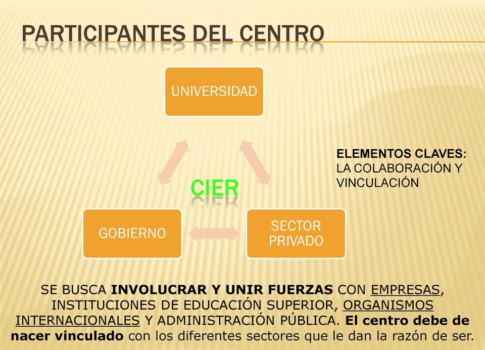 INSTITUCIONES DE EDUCACIÓN SUPERIOR, ORGANISMOS INTERNACIONALES Y ADMINISTRACIÓN