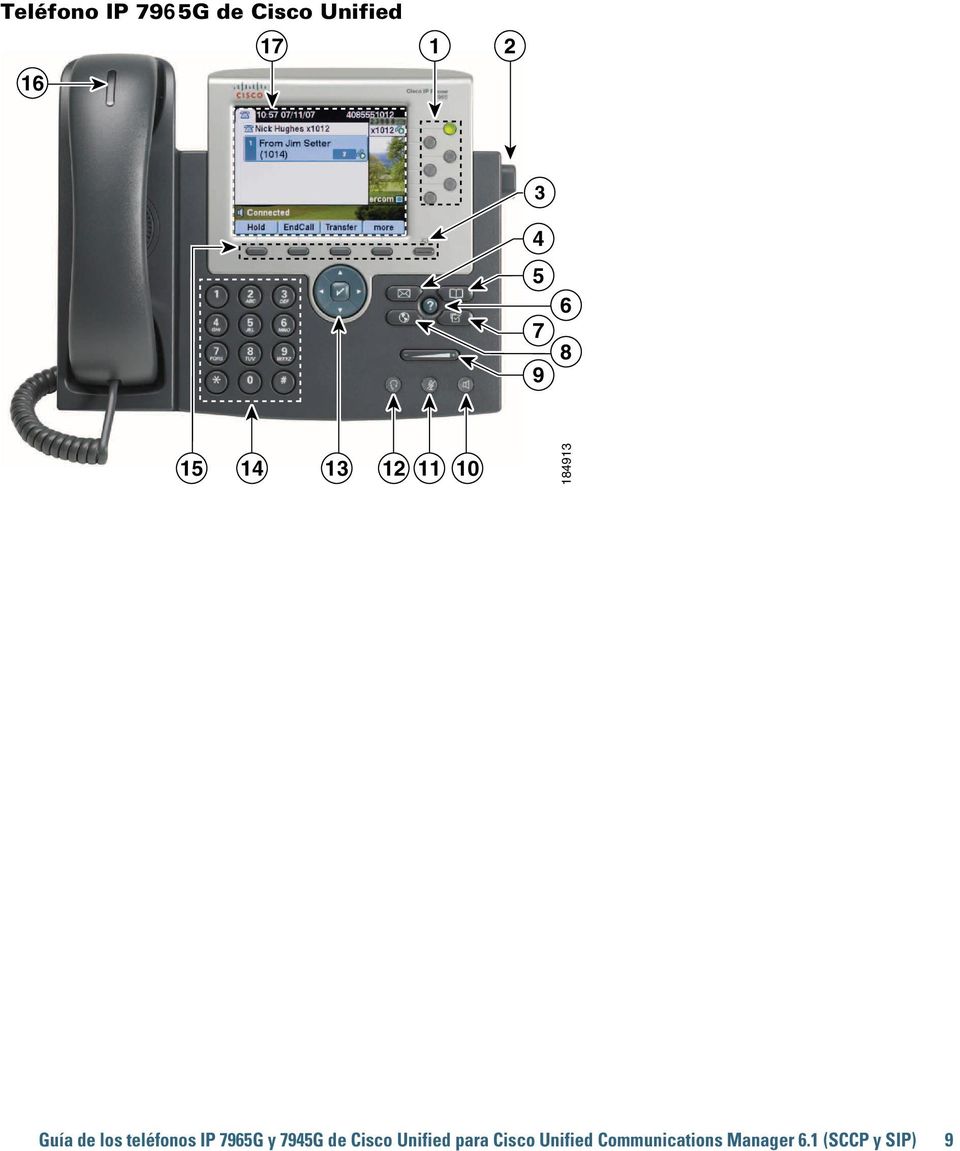 teléfonos IP 7965G y 7945G de Cisco Unified para