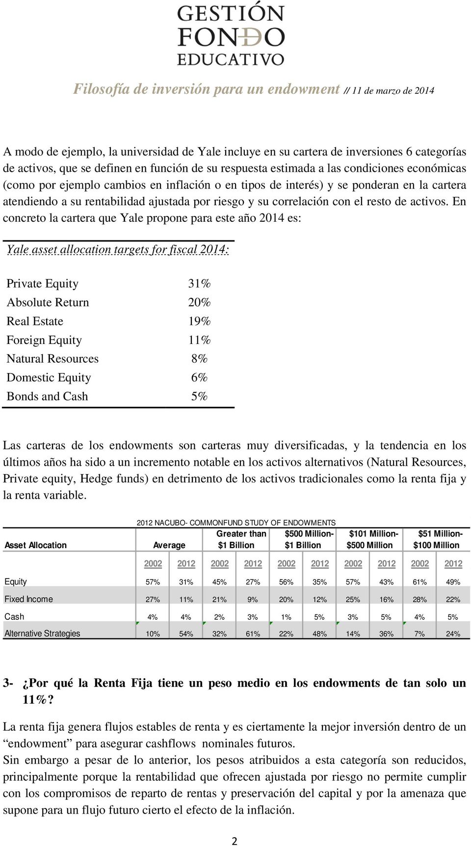 En concreto la cartera que Yale propone para este año 2014 es: Yale asset allocation targets for fiscal 2014: Private Equity 31% Absolute Return 20% Real Estate 19% Foreign Equity 11% Natural