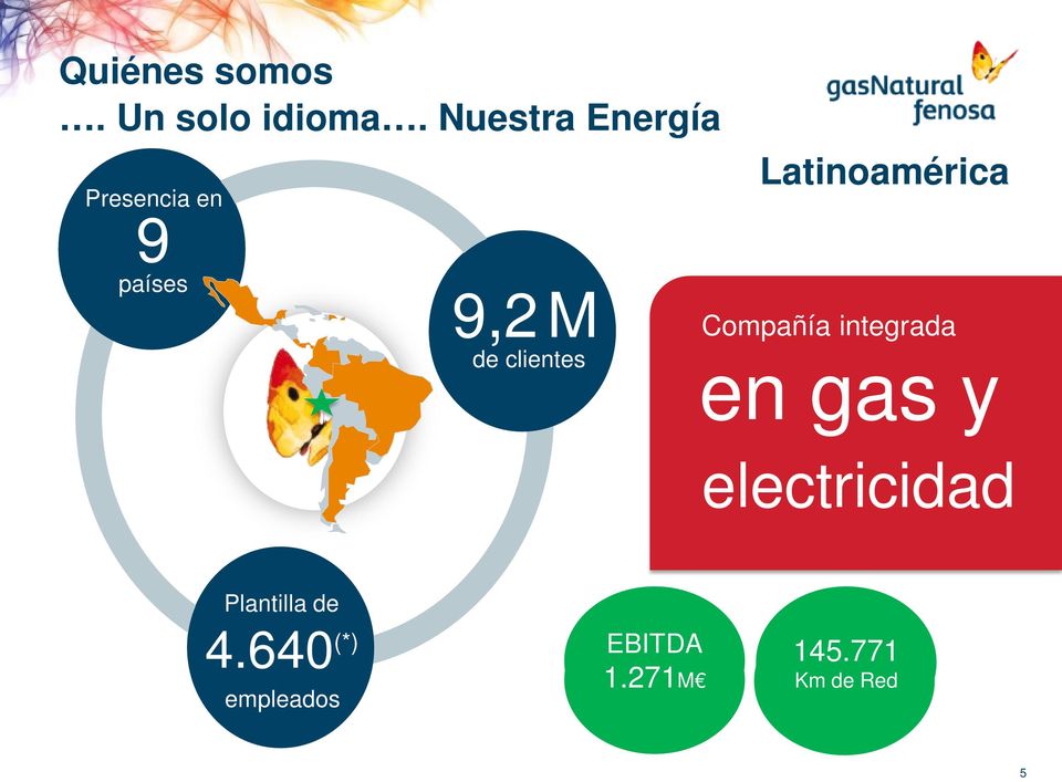 en el mundo Latinoamérica Compañía integrada en gas y electricidad