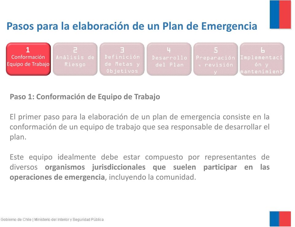 elaboración de un plan de emergencia consiste en la conformación de un equipo de trabajo que sea responsable de desarrollar el plan.
