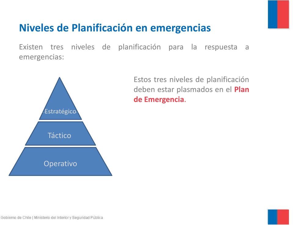 emergencias: Estratégico Estos tres niveles de