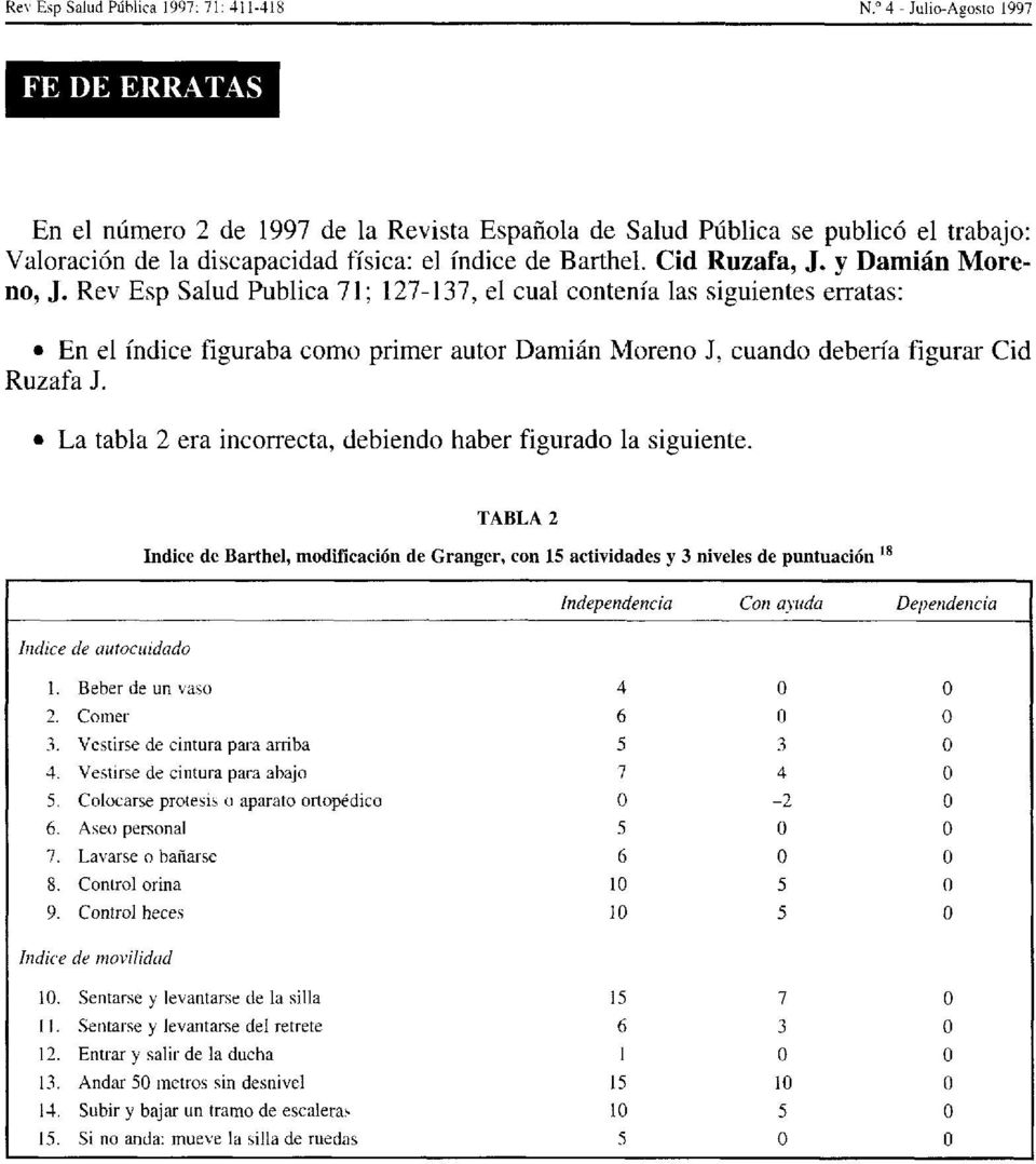 Rev Esp Salud Publica 7 1; 127-137, el cual contenía las siguientes erratas: l En el índice figuraba como primer autor Damián Moreno J, cuando debería figurar Cid Ruzafa J.