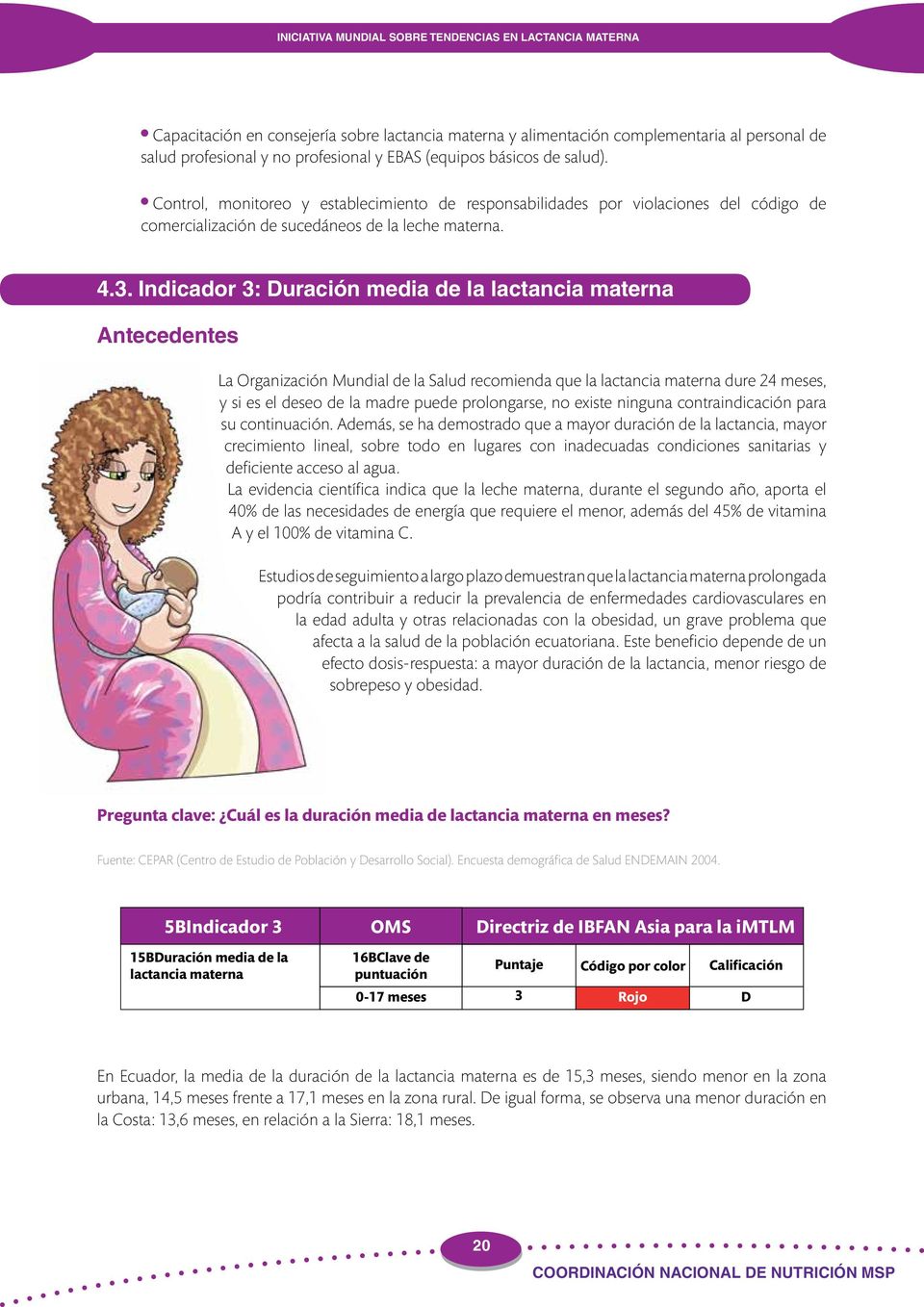 Indicador 3: Duración media de la lactancia materna Antecedentes La Organización Mundial de la Salud recomienda que la lactancia materna dure 24 meses, y si es el deseo de la madre puede prolongarse,