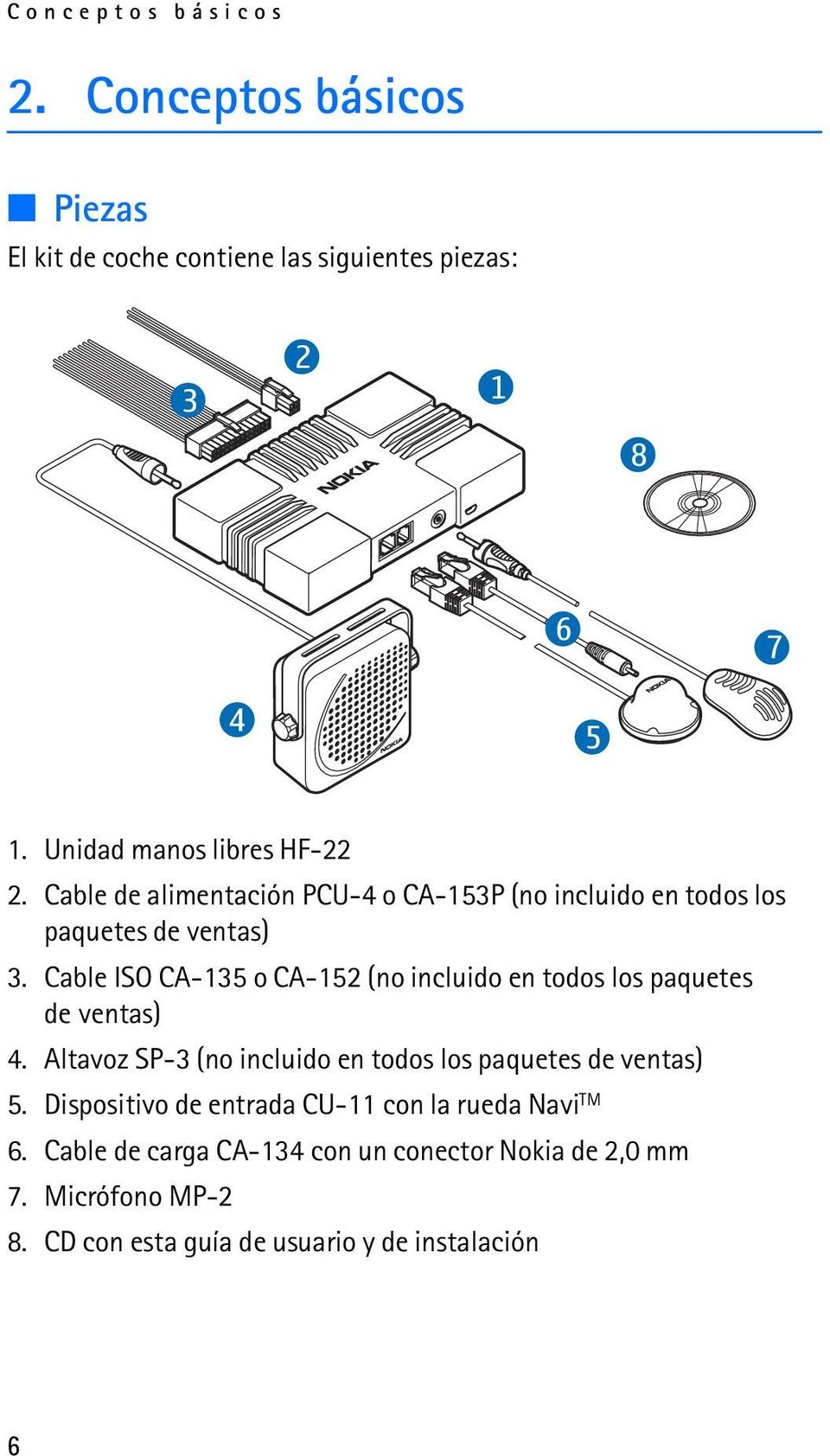 Cable ISO CA-135 o CA-152 (no incluido en todos los paquetes de ventas) 4.