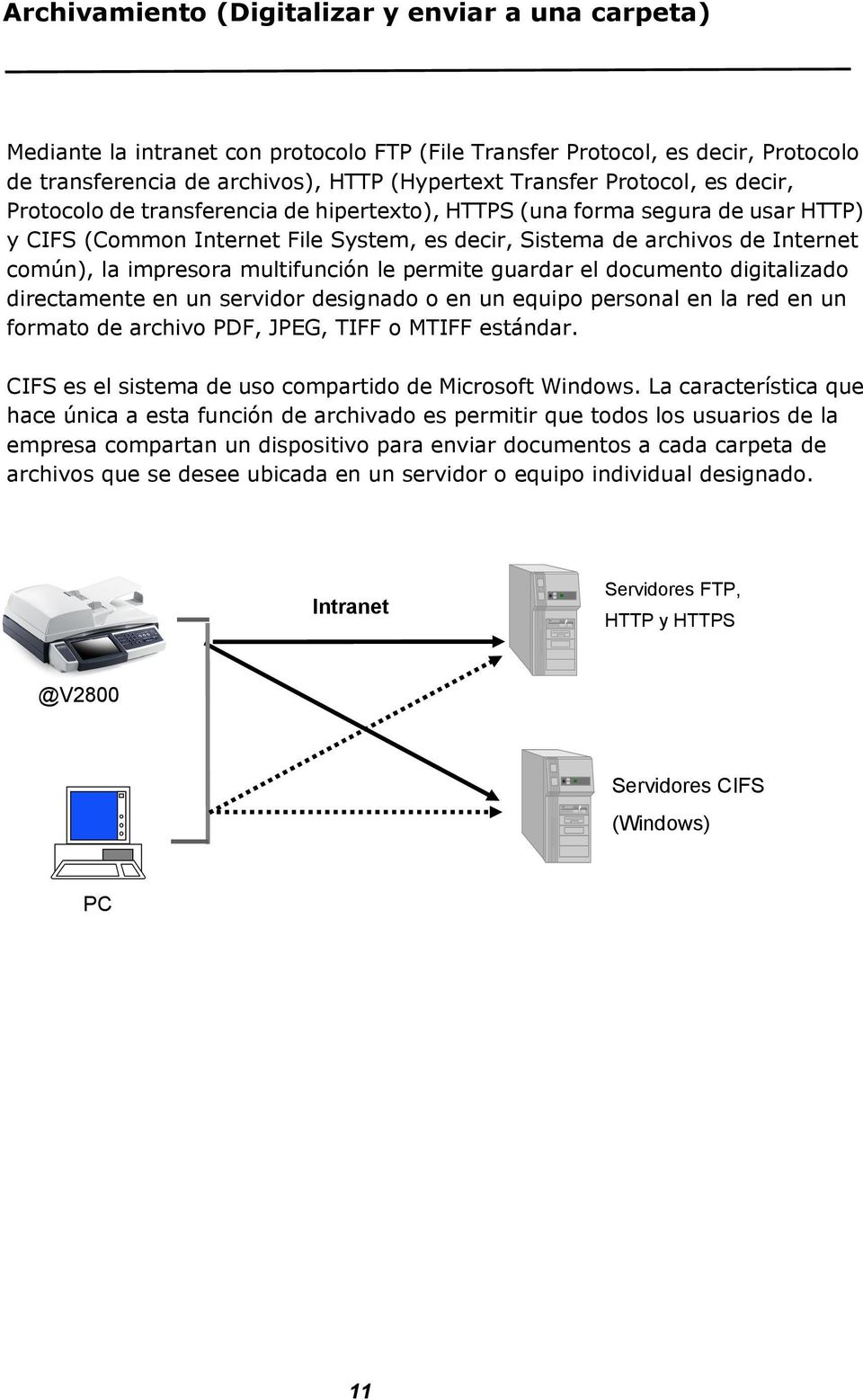 impresora multifunción le permite guardar el documento digitalizado directamente en un servidor designado o en un equipo personal en la red en un formato de archivo PDF, JPEG, TIFF o MTIFF estándar.