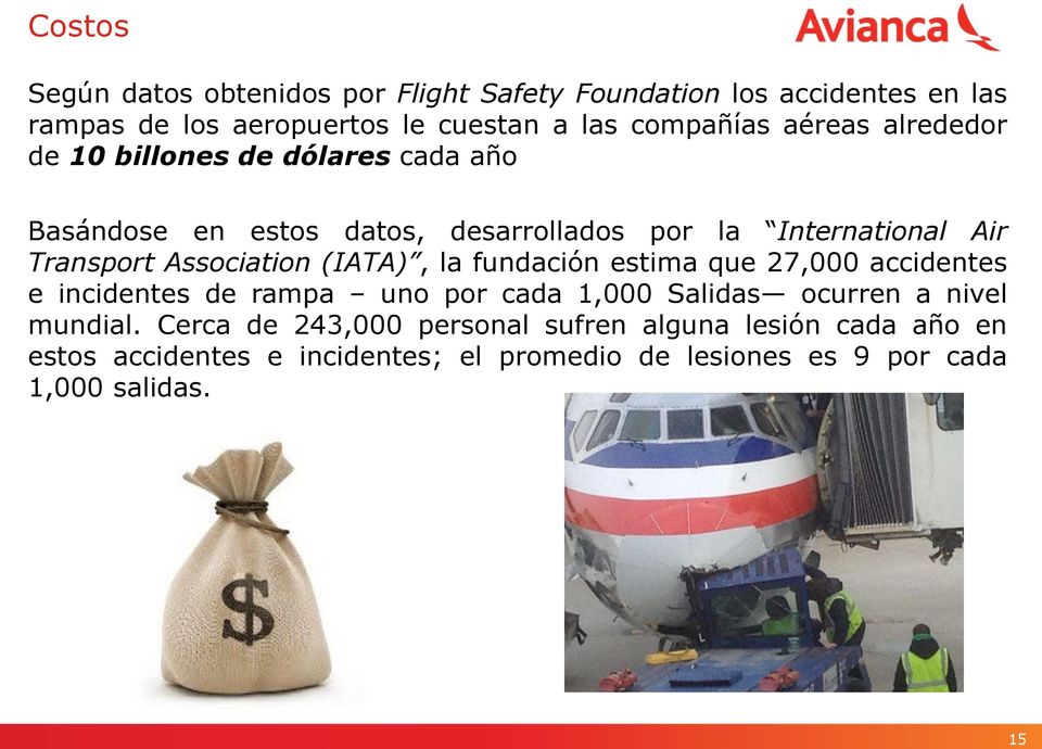 Association (IATA), la fundación estima que 27,000 accidentes e incidentes de rampa uno por cada 1,000 Salidas ocurren a nivel mundial.