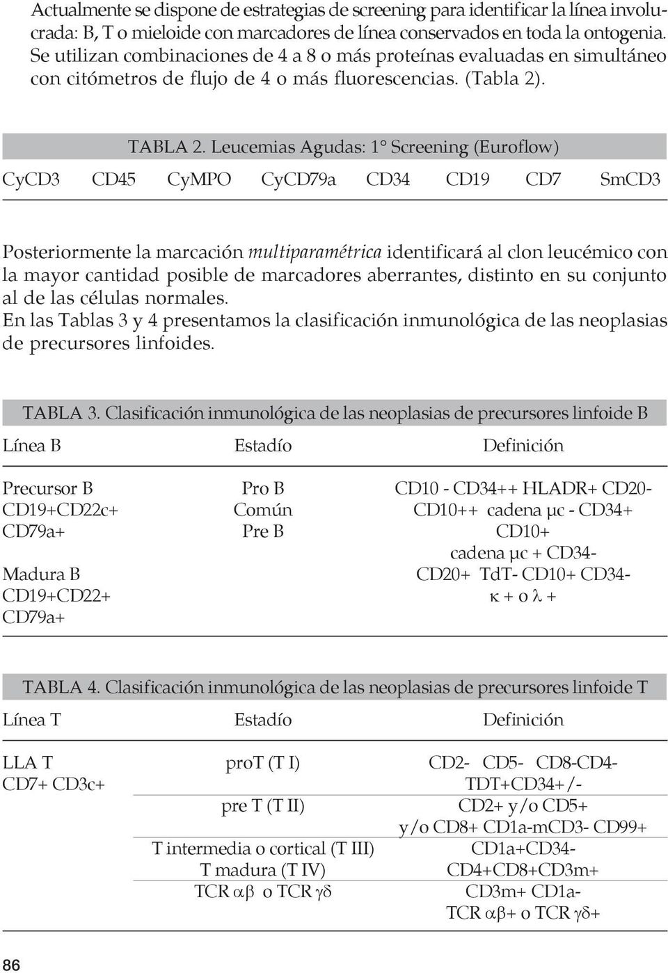 Leucemias Agudas: 1 Screening (Euroflow) CyCD3 CD45 CyMPO CyCD79a CD34 CD19 CD7 SmCD3 Posteriormente la marcación multiparamétrica identificará al clon leucémico con la mayor cantidad posible de
