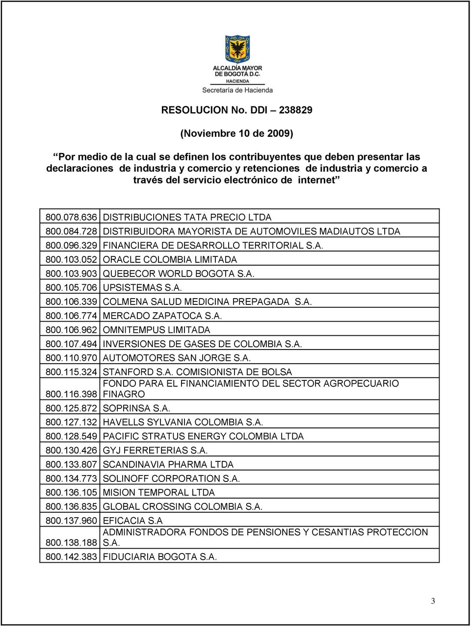 107.494 INVERSIONES DE GASES DE COLOMBIA S.A. 800.110.970 AUTOMOTORES SAN JORGE S.A. 800.115.324 STANFORD S.A. COMISIONISTA DE BOLSA FONDO PARA EL FINANCIAMIENTO DEL SECTOR AGROPECUARIO 800.116.