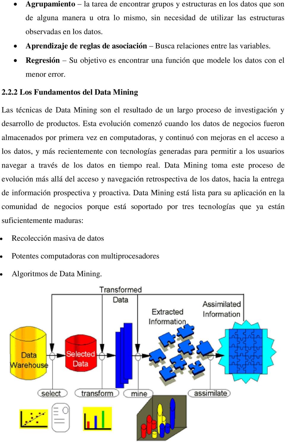 2.2 Los Fundamentos del Data Mining Las técnicas de Data Mining son el resultado de un largo proceso de investigación y desarrollo de productos.