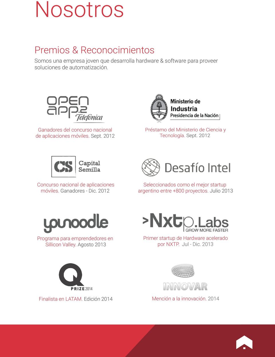 Ganadores - Dic. 2012 Seleccionados como el mejor startup argentino entre +800 proyectos. Julio 2013 Programa para emprendedores en Sillicon Valley.