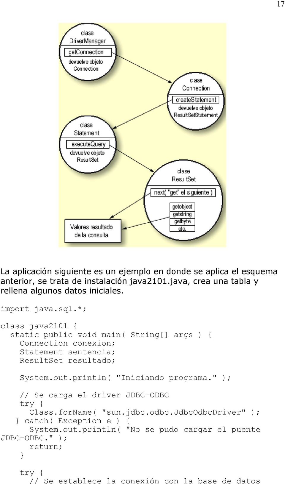 *; class java2101 { static public void main( String[] args ) { Connection conexion; Statement sentencia; ResultSet resultado; System.out.